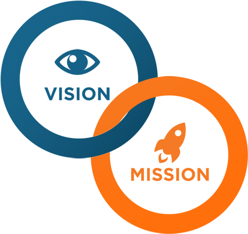 Our Vision