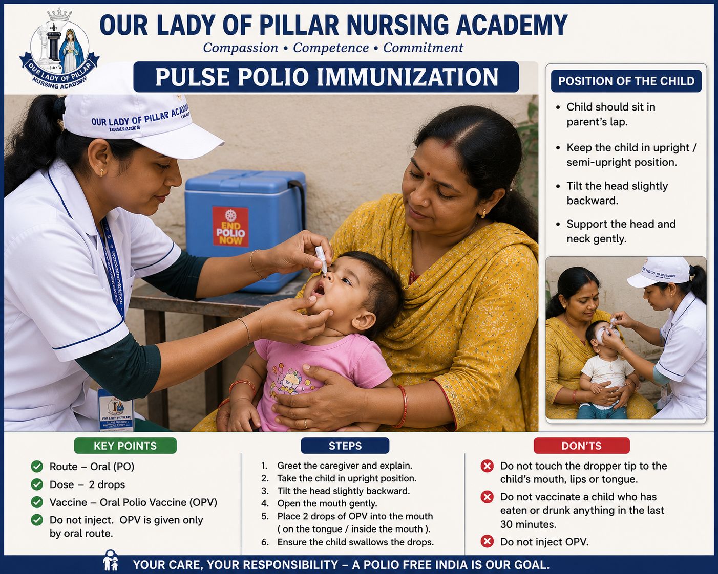 Pulse Polio Immunization Campaign: June 28–30,2026